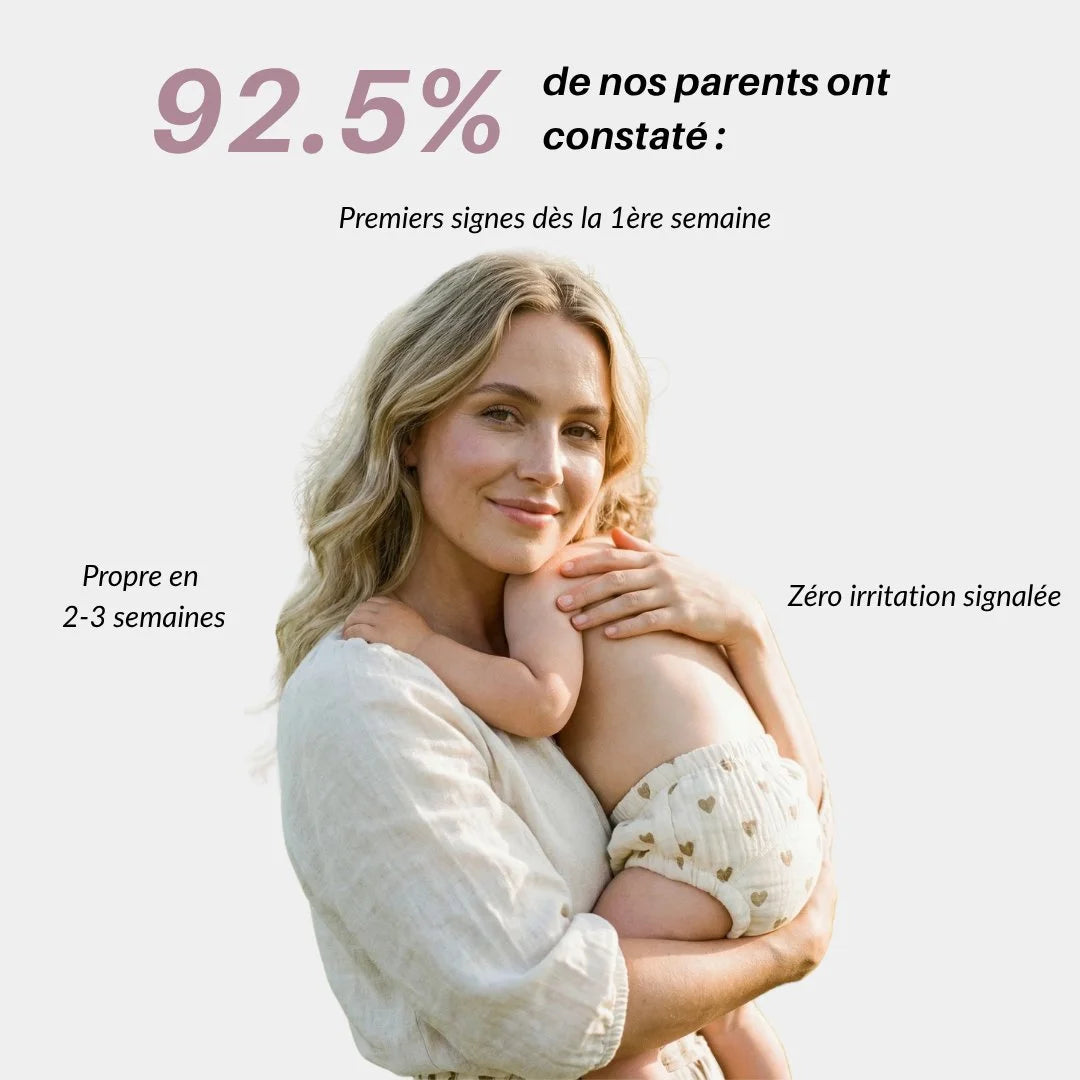 Culottes d'Apprentissage Lavables 400 fois et Réutilisables - 100% Coton - Enfilage facile dès 18 mois