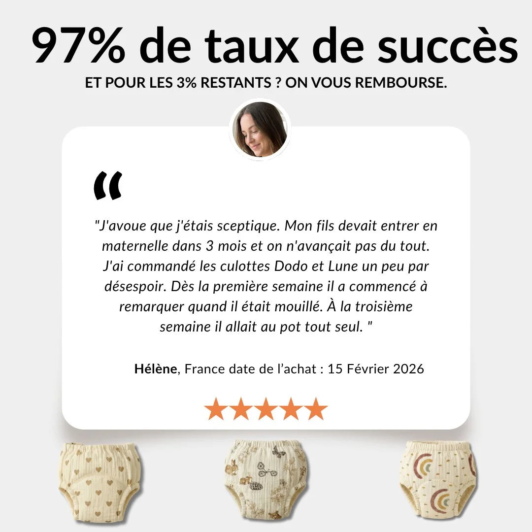 Culottes d'Apprentissage Lavables 400 fois et Réutilisables - 100% Coton - Enfilage facile dès 18 mois