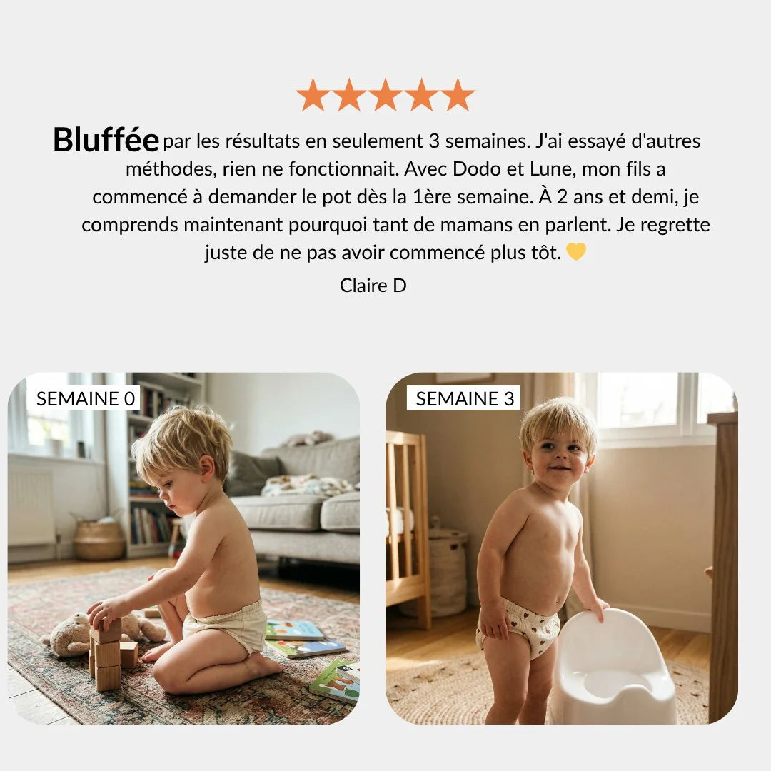 Culottes d'Apprentissage Lavables 400 fois et Réutilisables - 100% Coton - Enfilage facile dès 18 mois