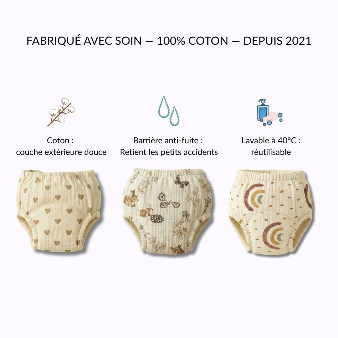 Culottes d'Apprentissage Lavables 400 fois et Réutilisables - 100% Coton - Enfilage facile dès 18 mois