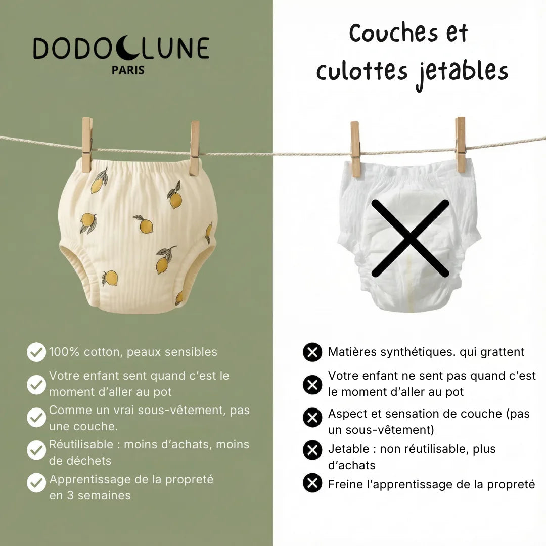 Les culottes d'apprentissage 100% coton que les enfants adorent porter