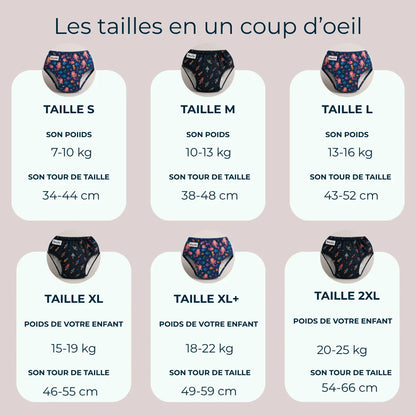 Les Culottes d'apprentissage OEKO-TEX® pour la  Nuit 🌙